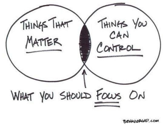 Focus on things you can control.